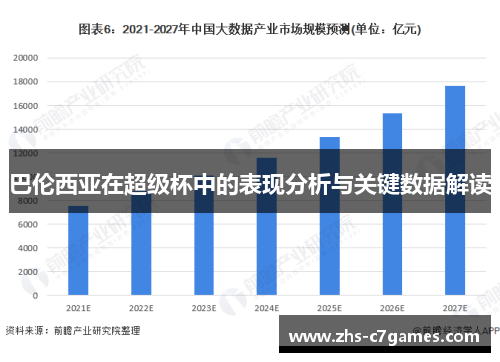 巴伦西亚在超级杯中的表现分析与关键数据解读