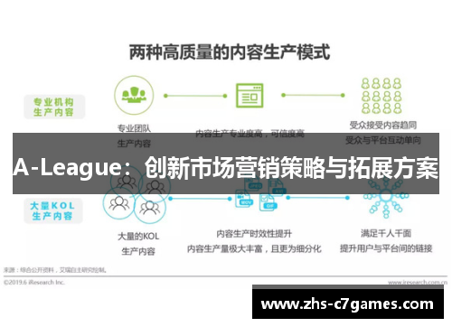 A-League：创新市场营销策略与拓展方案