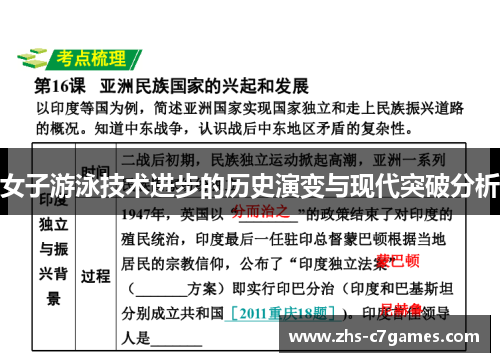 女子游泳技术进步的历史演变与现代突破分析