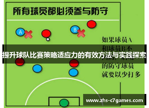 提升球队比赛策略适应力的有效方法与实践探索