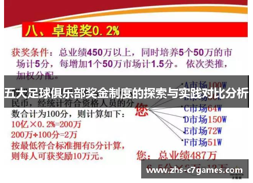 五大足球俱乐部奖金制度的探索与实践对比分析