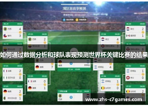 如何通过数据分析和球队表现预测世界杯关键比赛的结果