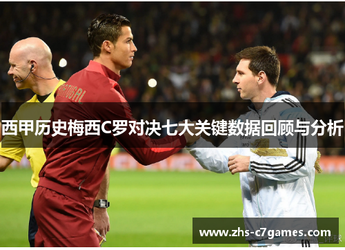 西甲历史梅西C罗对决七大关键数据回顾与分析