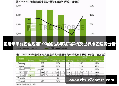 国足未来能否重返前100的挑战与对策解析及世界排名趋势分析