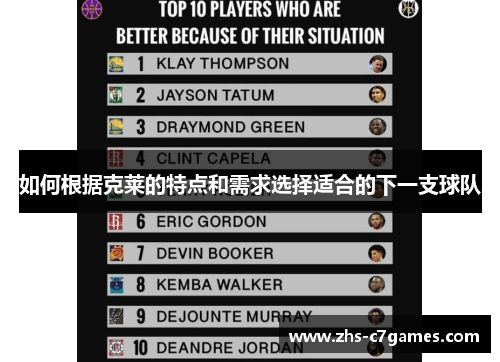 如何根据克莱的特点和需求选择适合的下一支球队 如何根据克莱的特点和需求选择适合的下一支球队