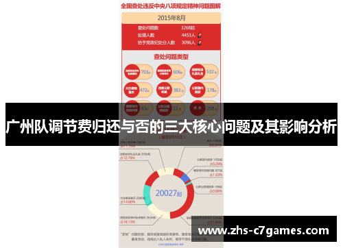 广州队调节费归还与否的三大核心问题及其影响分析 广州队调节费归还与否的三大核心问题及其影响分析