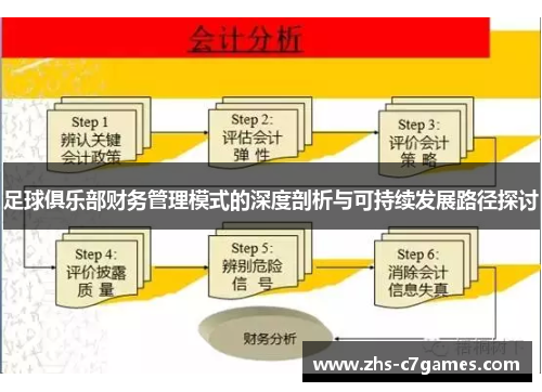 足球俱乐部财务管理模式的深度剖析与可持续发展路径探讨