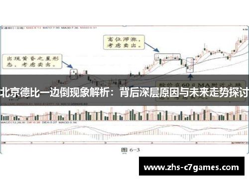 北京德比一边倒现象解析：背后深层原因与未来走势探讨