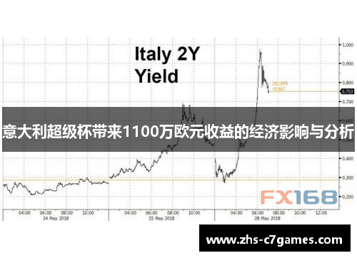意大利超级杯带来1100万欧元收益的经济影响与分析 意大利超级杯带来1100万欧元收益的经济影响与分析