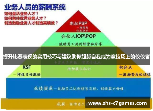 提升比赛表现的实用技巧与建议助你超越自我成为竞技场上的佼佼者