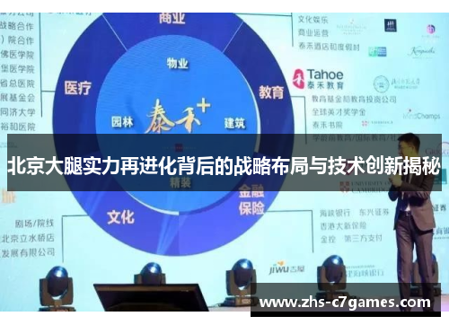 北京大腿实力再进化背后的战略布局与技术创新揭秘