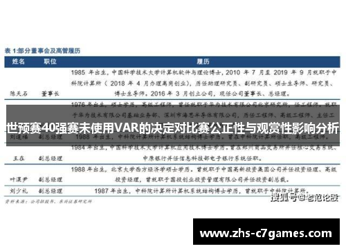 世预赛40强赛未使用VAR的决定对比赛公正性与观赏性影响分析