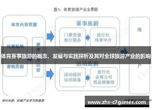 体育赛事旅游的概念、发展与实践探析及其对全球旅游产业的影响