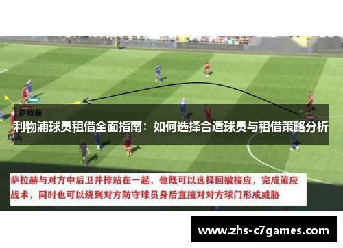 利物浦球员租借全面指南：如何选择合适球员与租借策略分析