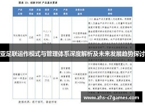 亚足联运作模式与管理体系深度解析及未来发展趋势探讨