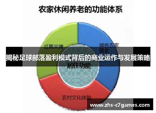 揭秘足球部落盈利模式背后的商业运作与发展策略 揭秘足球部落盈利模式背后的商业运作与发展策略