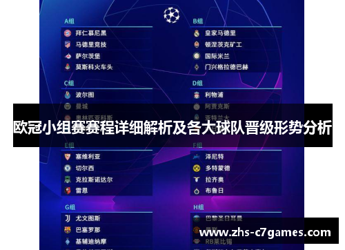 欧冠小组赛赛程详细解析及各大球队晋级形势分析