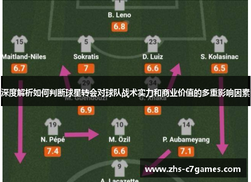 深度解析如何判断球星转会对球队战术实力和商业价值的多重影响因素