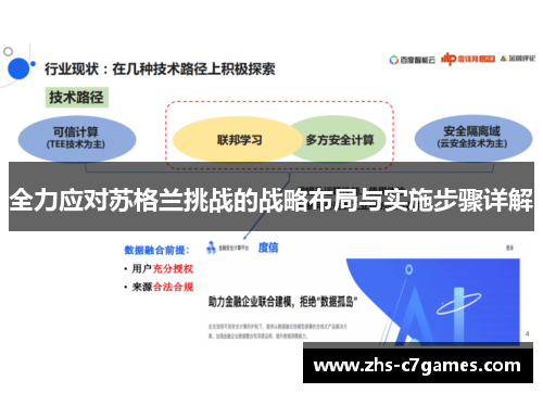 全力应对苏格兰挑战的战略布局与实施步骤详解