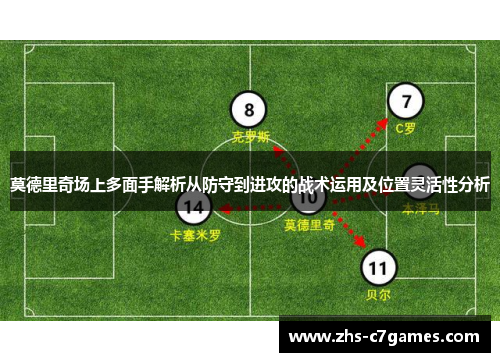 莫德里奇场上多面手解析从防守到进攻的战术运用及位置灵活性分析