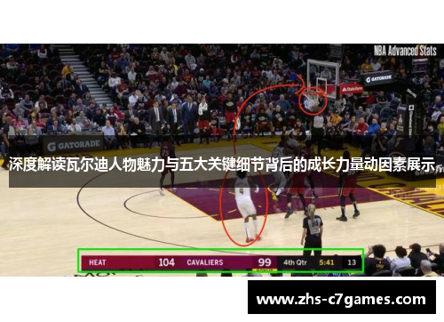 深度解读瓦尔迪人物魅力与五大关键细节背后的成长力量动因素展示