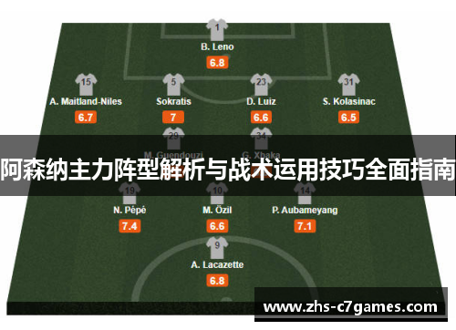 阿森纳主力阵型解析与战术运用技巧全面指南