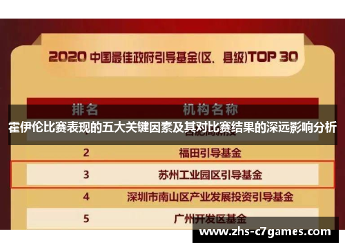霍伊伦比赛表现的五大关键因素及其对比赛结果的深远影响分析