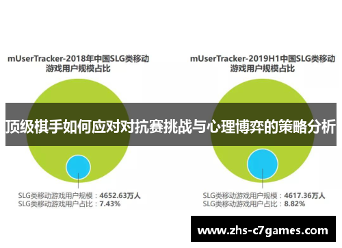 顶级棋手如何应对对抗赛挑战与心理博弈的策略分析