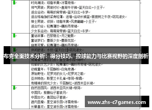 布克全面技术分析：得分技巧、控球能力与比赛视野的深度剖析